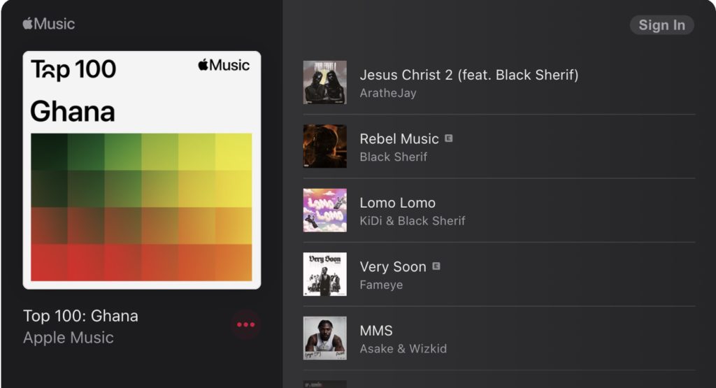 Arathejay - #1 on Apple Music Ghana with 'Jesus Christ II'. Credit: Apple Music