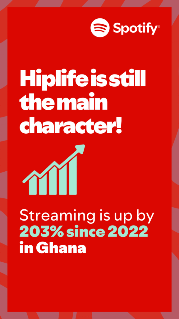 Report on Hiplife. Credit: Spotify.