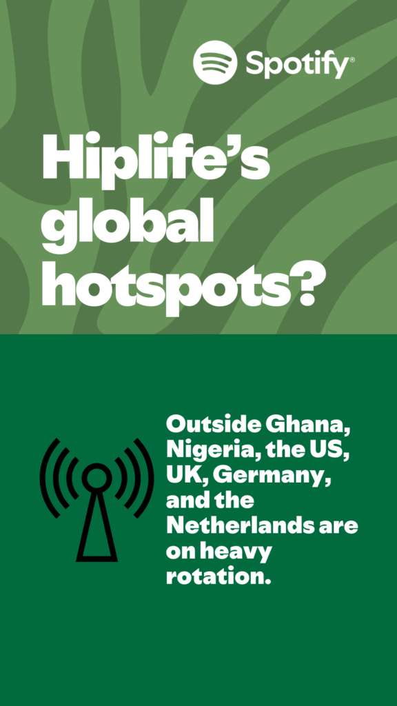 Report on Hiplife. Credit: Spotify.