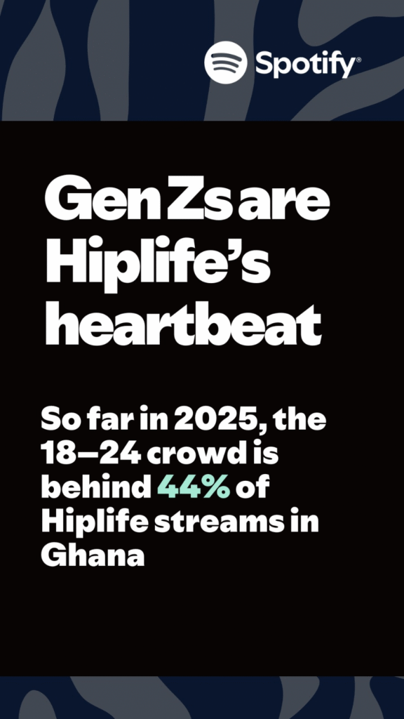 Report on Hiplife. Credit: Spotify.