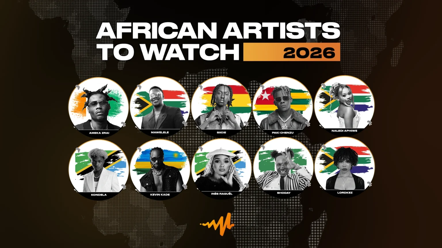 Audiomack Announces African Artists to Watch for 2026.